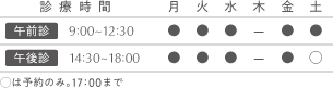 診療時間 10:00〜13:00…月・火・水・金・土 15:00〜19:00…月・火・水・金・土(予約のみ 18時まで)
